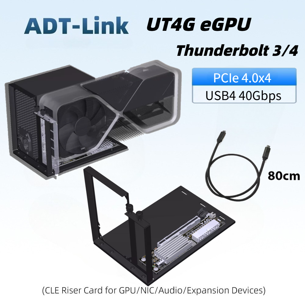 Nuovo Adattatore EGPU Aggiorna - Gpu External Dock Egpu Thunderbolt 4 recensione e prezzo