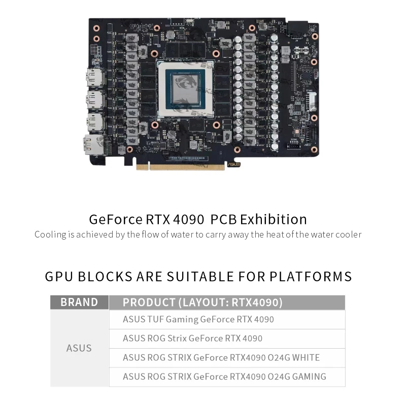 Blocco GPU Bykski per schede v - Rtx 4090 Water Block recensione e prezzo